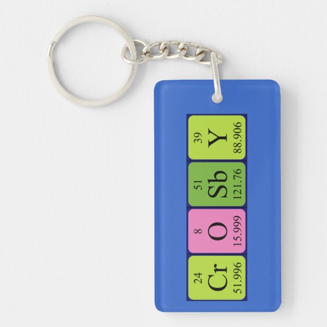 Crosby periodic table name keyring (Front)