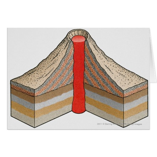 Cross-section of an ash-cinder volcano (Front Horizontal)