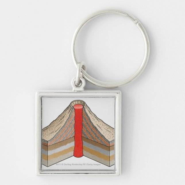 Cross-section of an ash-cinder volcano keychain (Front)