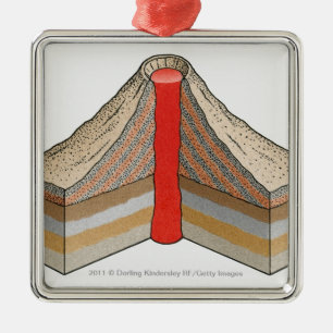 Cross-section of an ash-cinder volcano metal ornament