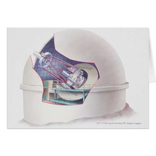Cross section of telescope inside an observatory cards (Front Horizontal)