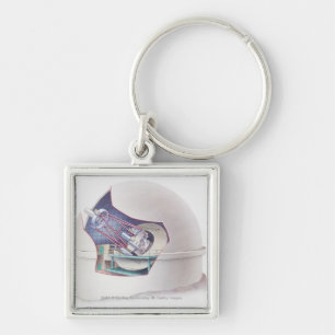 Cross section of telescope inside an observatory keychain