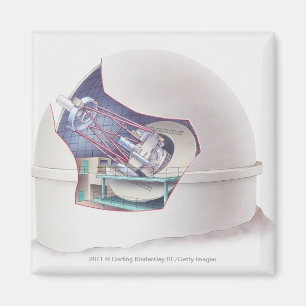 Cross section of telescope inside an observatory magnet