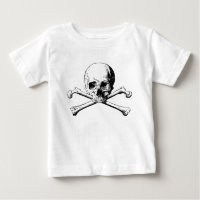 Crossbones skull