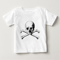 Crossbones skull