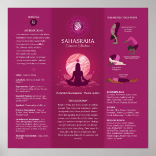 Crown Chakra Balancing Poster Chart - 87