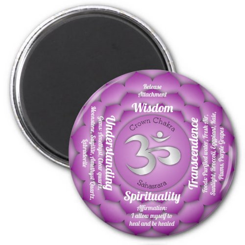 Crown Chakra Magnet