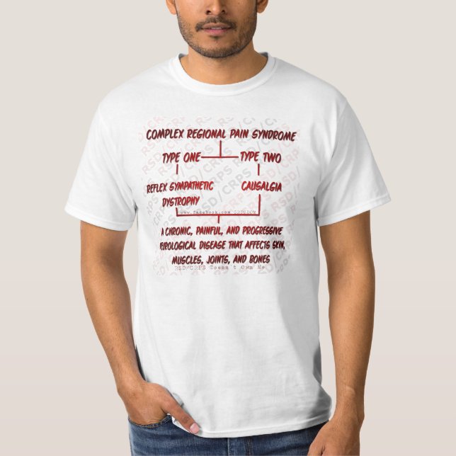 CRPS Types Tshirt (Front)
