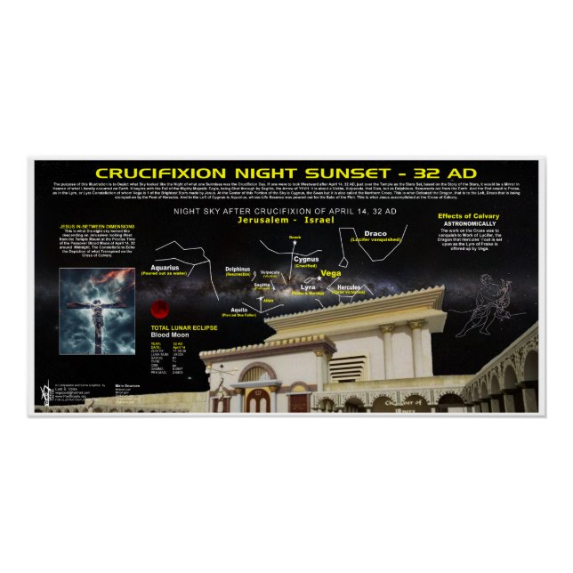 Crucifixion Night Sky 32 AD Poster (Front)