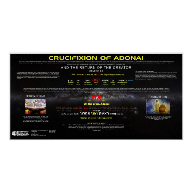 Crucifixion of Adonai Poster (Front)