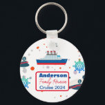 Cruise Keychain<br><div class="desc">Cruise keychain souvenir for family reunion,  girls trip,  honeymoon,  etc.</div>