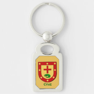 Cruz Historical Shield Keychain