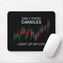 Crypto Candlesticks Personalized