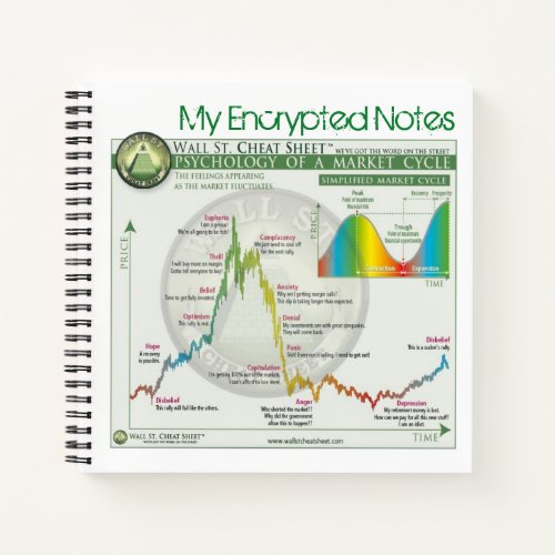 Crypto Design  Market Cycle My Encrypted Notebook