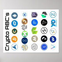 Cryptocurrency ABC's Poster