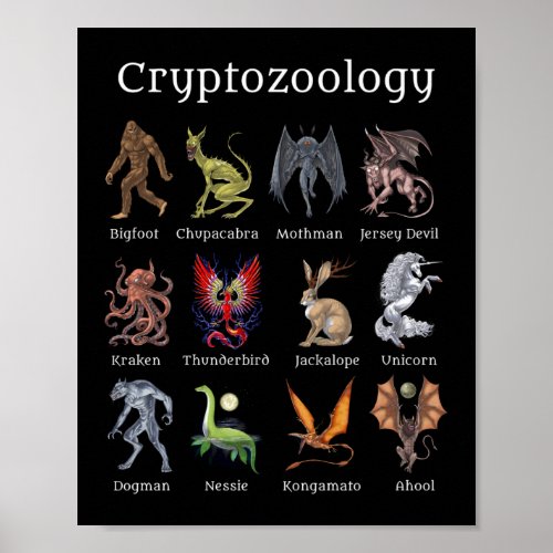 Cryptozoology Cryptid Creatures Poster