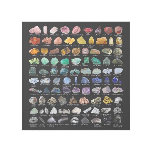 Crystal Collection Rainbow Rocks Geology Chart New Gallery Wrap