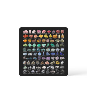 Crystal Collection Rainbow Rocks Geology ID Chart