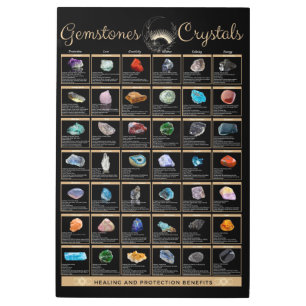 Crystal Meaning Chart Metal Wall Art