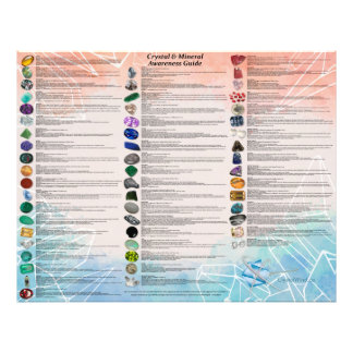 Crystal Mineral Wallchart Light | Healing Stones Photo Print