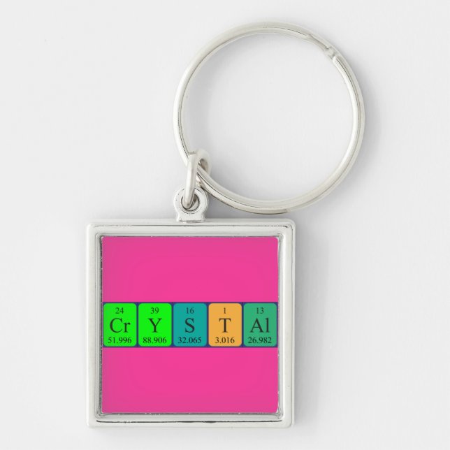 Crystal periodic table name keyring (Front)