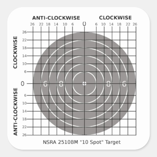 CSBTR BM Adjustments Square Sticker (Front)