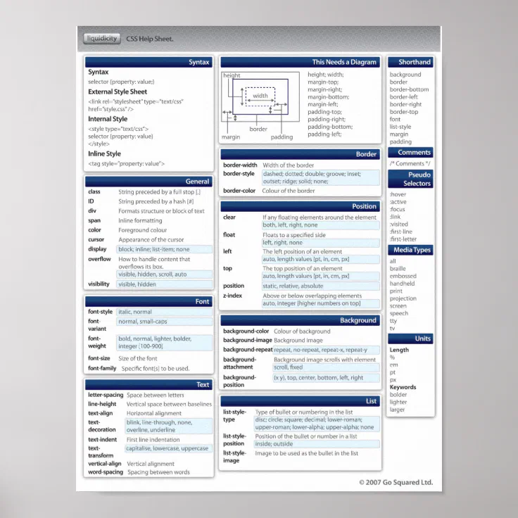 Scikit Learn Cheat Sheet Poster Ubicaciondepersonascdmxgobmx 2205