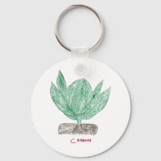CTC International Keychain