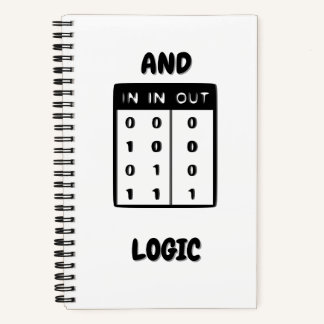 Cuaderno Cuadriculado And Logic Gridded Notebook