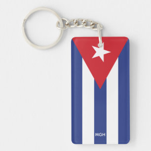 Cuba Flag Custom Monogram Keychain