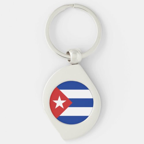 Cuba Flag Keychain