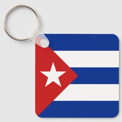 Cuba Flag Keychain