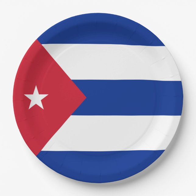 Cuba Flag Paper Plates (Front)