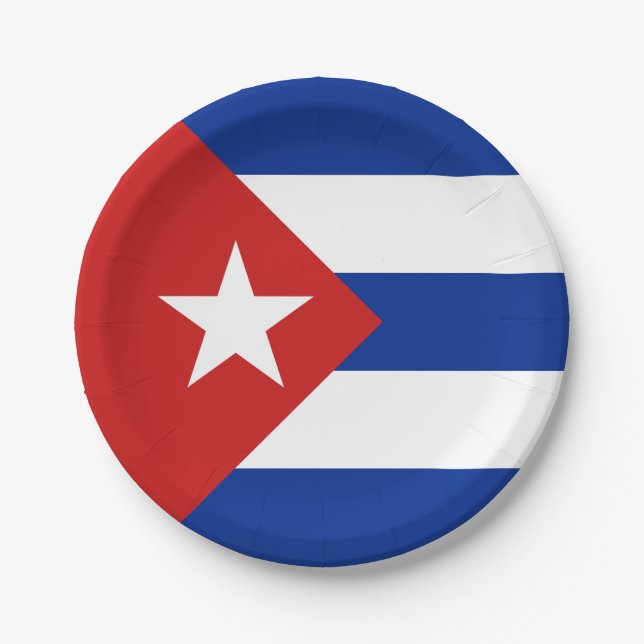 Cuba Flag Paper Plates (Front)
