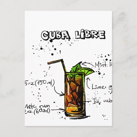 Cuba Libre Cocktail Postcard 