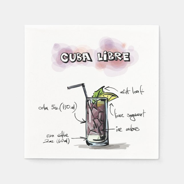 Cuba Libre Drink Recipe Cocktail Napkin (Front)