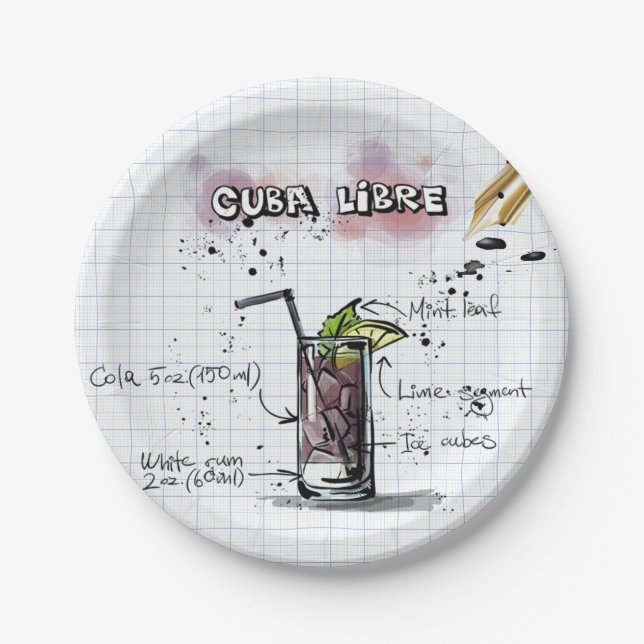 Cuba Libre Paper Plates (Front)