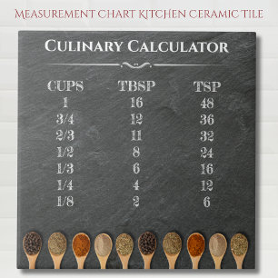 Culinary Calculator Kitchen Measurement Chart Ceramic Tile