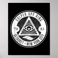 Culper Spy Ring Revolutionary War