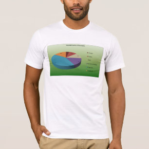 culturegraph tribe called quest tee