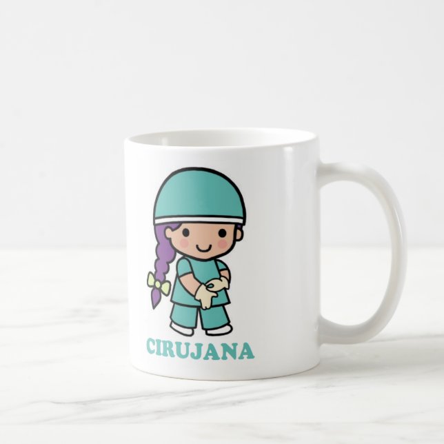 Cup of surgeon (Right)
