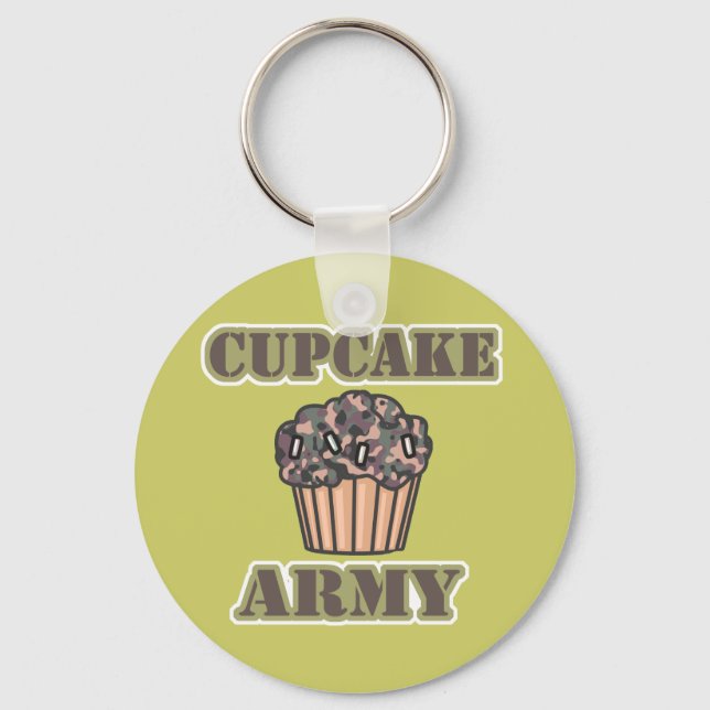 Cupcake Army Keychain (Front)