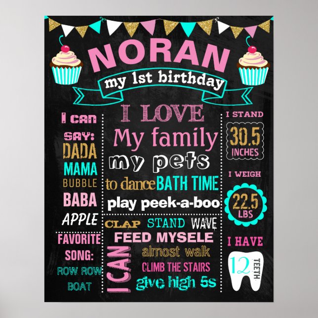 Cupcake first birthday chalkboard sign girl (Front)