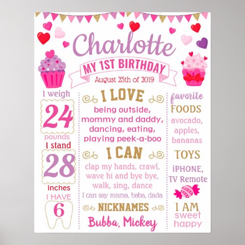 Cupcake Hearts First Birthday board for a girl Poster