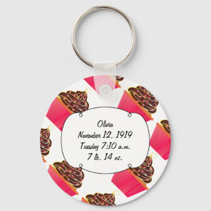 Cupcakes Keychain