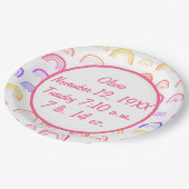Cupcakes Paper Plates (Angled)