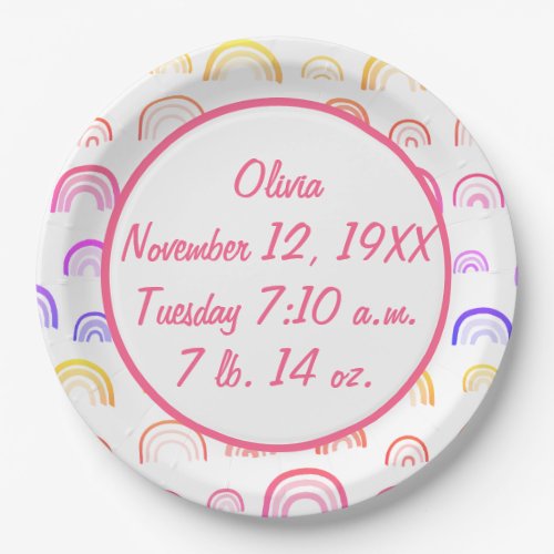 Cupcakes Paper Plates