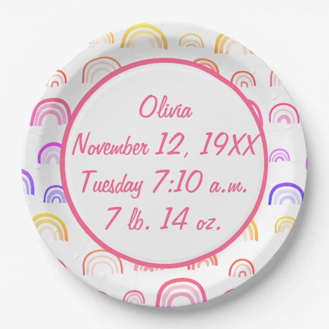 Cupcakes Paper Plates (Front)