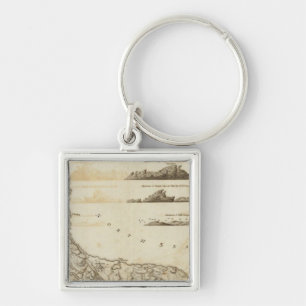 Curacao Keychain