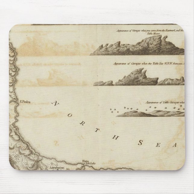 Curacao Mouse Pad (Front)